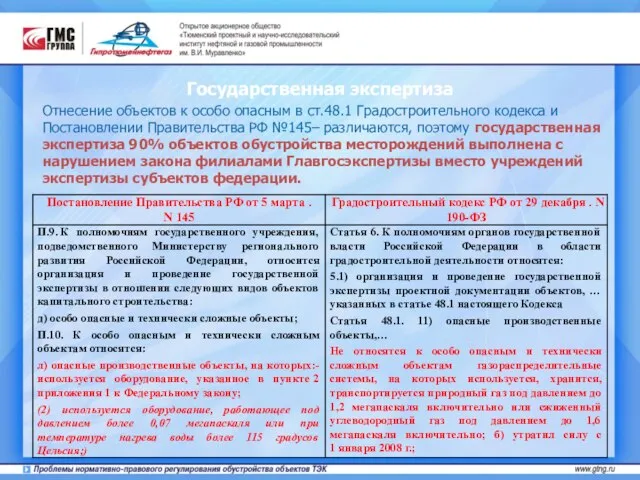 Государственная экспертиза Отнесение объектов к особо опасным в ст.48.1 Градостроительного кодекса и