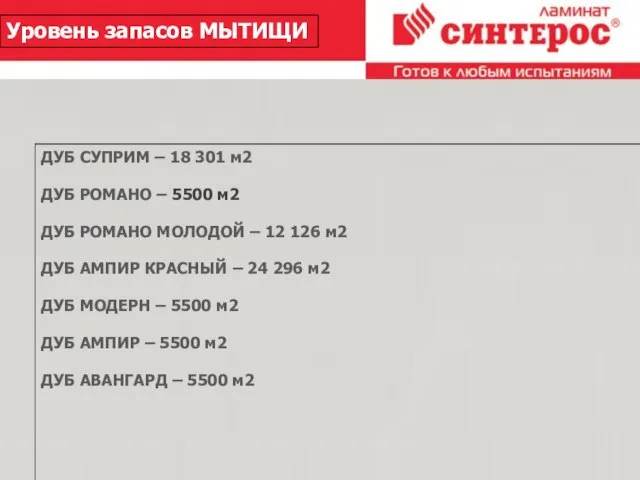 26.2.10 Уровень запасов МЫТИЩИ ДУБ СУПРИМ – 18 301 м2 ДУБ РОМАНО