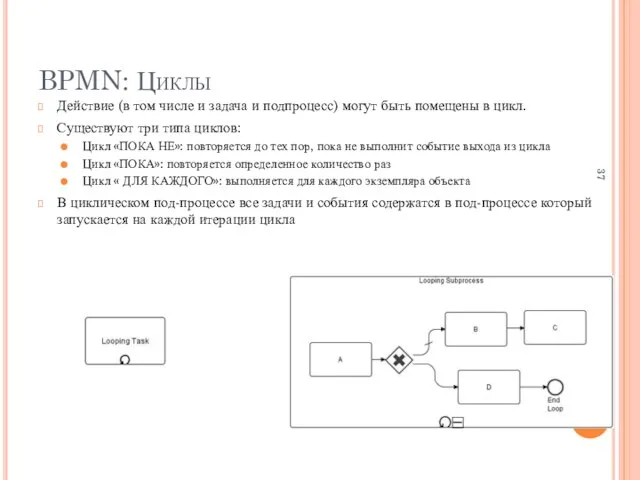 BPMN: Циклы Действие (в том числе и задача и подпроцесс) могут быть