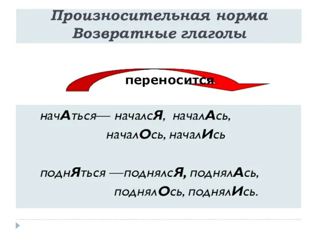 Произносительная норма Возвратные глаголы начАться— началсЯ, началАсь, началОсь, началИсь поднЯться —поднялсЯ, поднялАсь, поднялОсь, поднялИсь. переносится