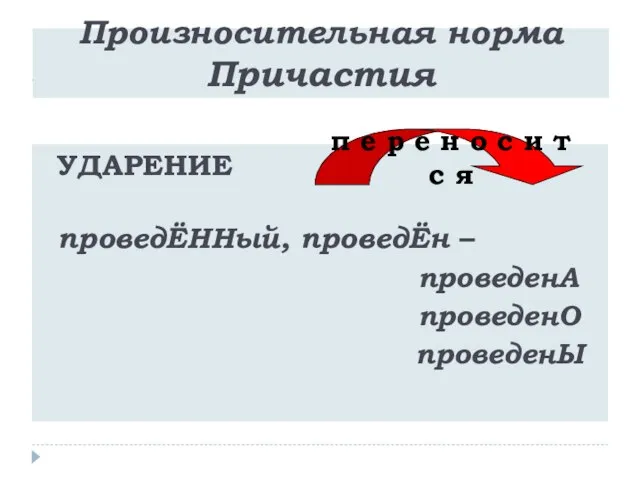 Произносительная норма Причастия УДАРЕНИЕ проведЁННый, проведЁн – проведенА проведенО проведенЫ п е