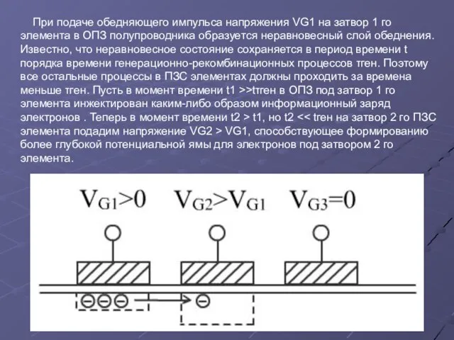 При подаче обедняющего импульса напряжения VG1 на затвор 1 го элемента в