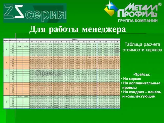 Для работы менеджера Таблица расчета стоимости каркаса Прайсы: На каркас На дополнительные