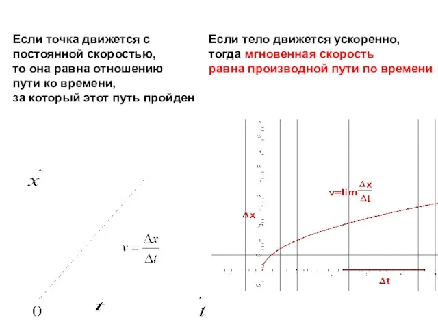 Если точка движется с постоянной скоростью, то она равна отношению пути ко