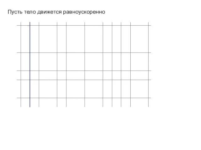 Пусть тело движется равноускоренно