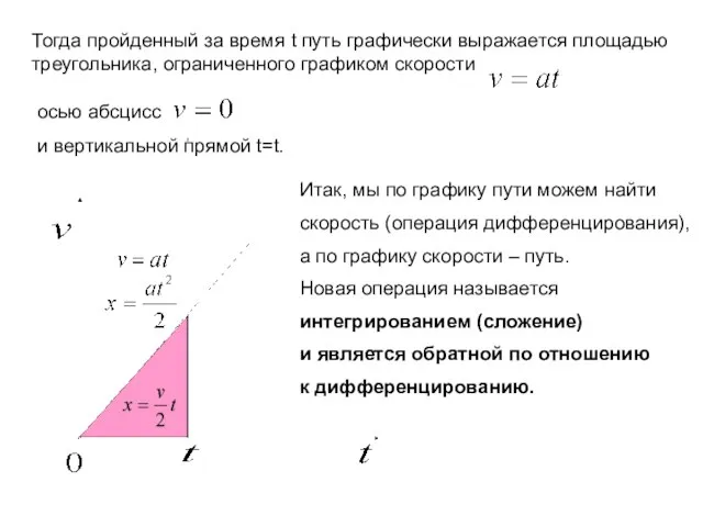 , Тогда пройденный за время t путь графически выражается площадью треугольника, ограниченного