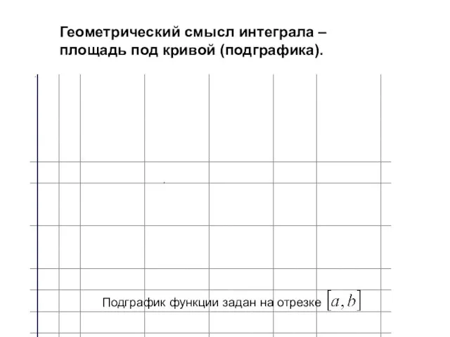 Геометрический смысл интеграла – площадь под кривой (подграфика). . Подграфик функции задан на отрезке