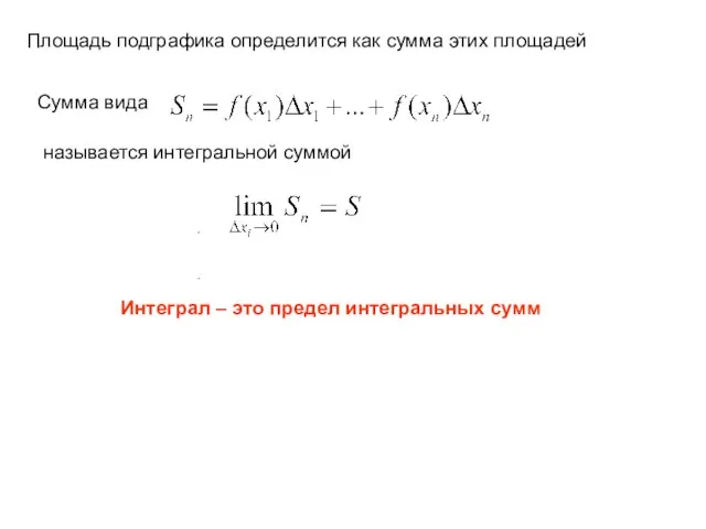 . . Площадь подграфика определится как сумма этих площадей Сумма вида называется