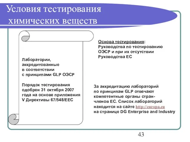 Условия тестирования химических веществ Основа тестирования: Руководства по тестированию ОЭСР и при