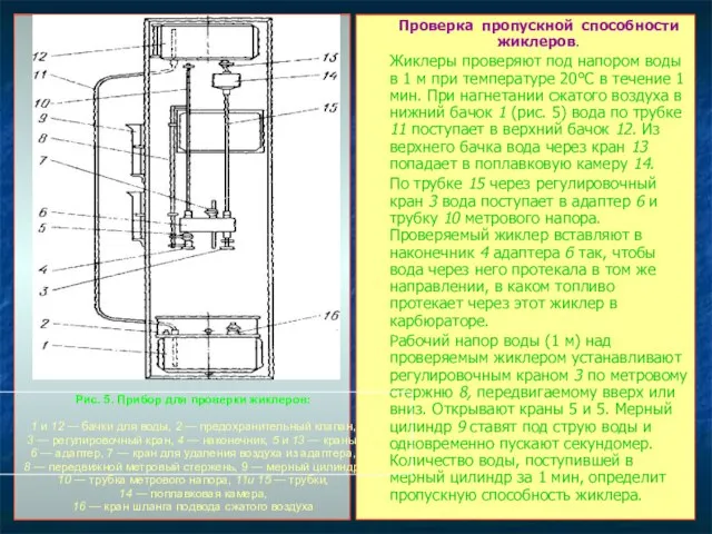 Проверка пропускной способности жиклеров. Жиклеры проверяют под напором воды в 1 м