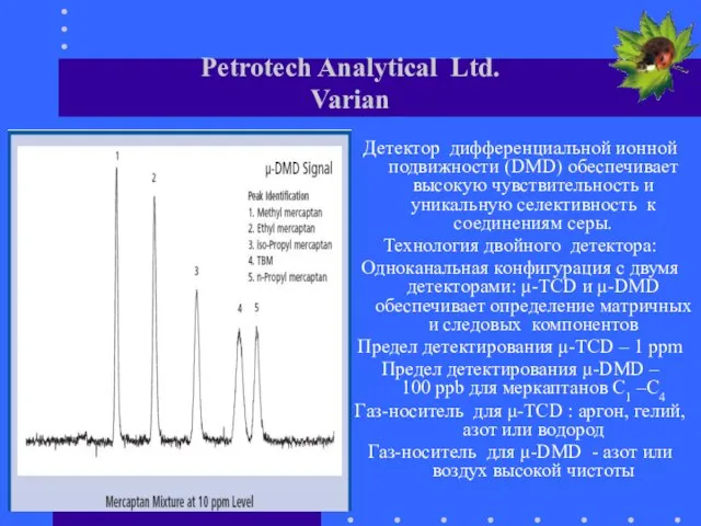 Petrotech Analytical Ltd. Varian Детектор дифференциальной ионной подвижности (DMD) обеспечивает высокую чувствительность