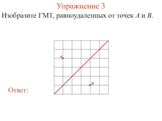 Упражнение 3 Изобразите ГМТ, равноудаленных от точек A и B.