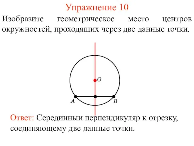 Упражнение 10 Изобразите геометрическое место центров окружностей, проходящих через две данные точки.