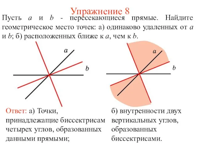 Упражнение 8 Ответ: а) Точки, принадлежащие биссектрисам четырех углов, образованных данными прямыми;