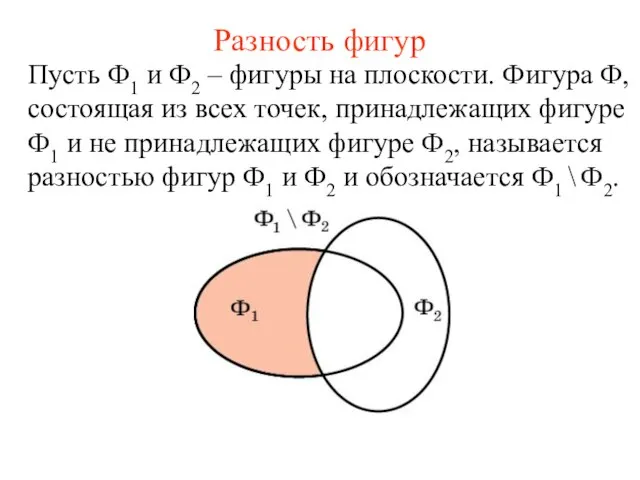 Разность фигур Пусть Ф1 и Ф2 – фигуры на плоскости. Фигура Ф,