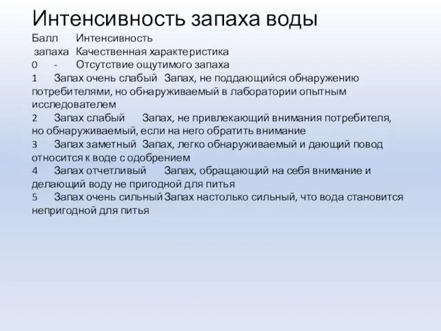 Интенсивность запаха воды Балл Интенсивность запаха Качественная характеристика 0 - Отсутствие ощутимого