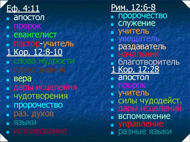 Еф. 4:11 апостол пророк евангелист пастор-учитель 1 Кор. 12:8-10 слово мудрости слово