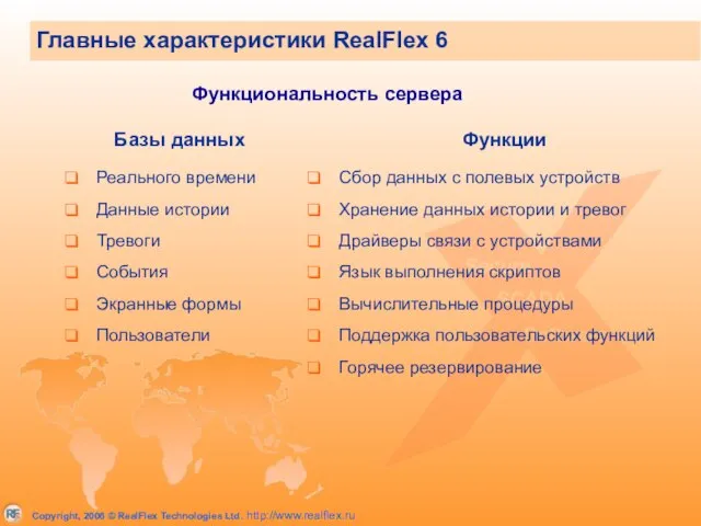 Главные характеристики RealFlex 6 Функциональность сервера Базы данных Функции Реального времени Данные