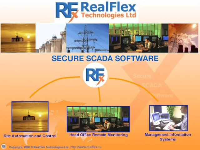 Head Office Remote Monitoring Management Information Systems Site Automation and Control SECURE SCADA SOFTWARE