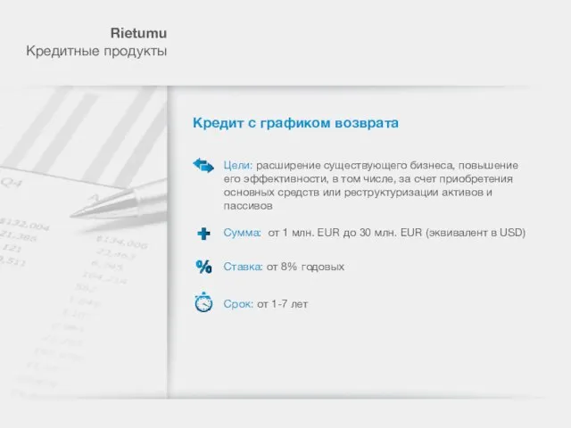 Rietumu Кредитные продукты Кредит с графиком возврата Цели: расширение существующего бизнеса, повышение