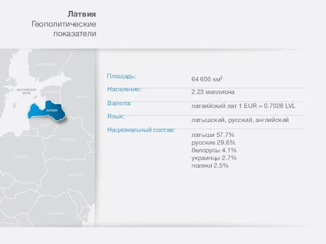 Лaтвия Геополитические показатели Площадь: 64 600 км² Население: Валюта: Язык: Национальный состав: