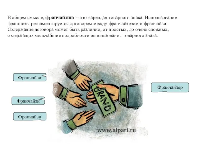 В общем смысле, франчайзинг – это «аренда» товарного знака. Использование франшизы регламентируется