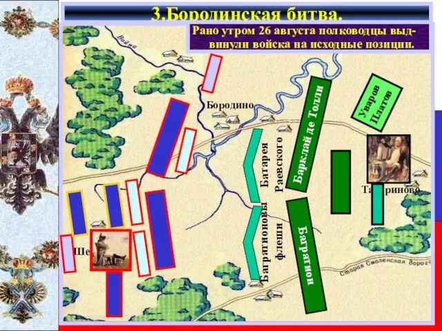 3.Бородинская битва. Рано утром 26 августа полководцы выд-винули войска на исходные позиции.