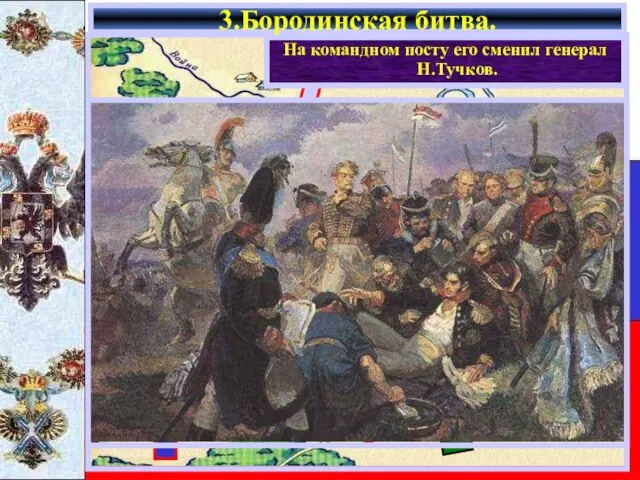 3.Бородинская битва. Барклай де Толли Багратион Уваров Платов В ходе сражения был