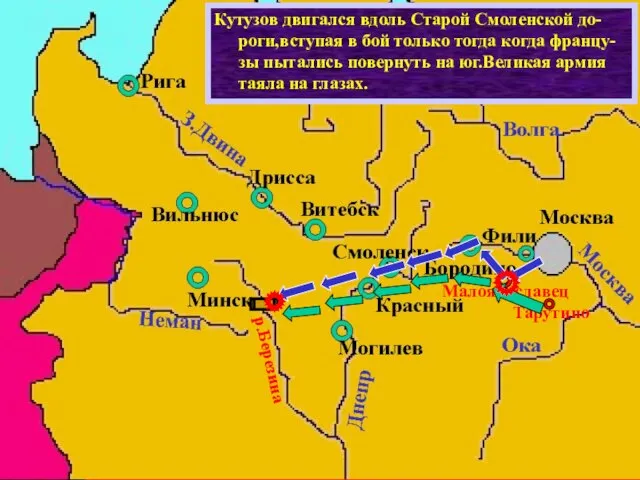 Узнав об отступлении французов из Москвы,Ку-тузов вывел русскую армию к Малоярославцу и