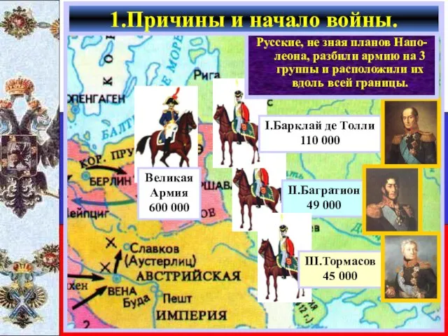 Летом 1812 г. французская ар-мия численностью 600 000 человек сосредоточилась на территории