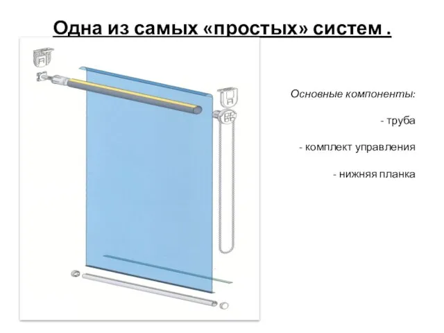 Одна из самых «простых» систем . Основные компоненты: - труба - комплект управления - нижняя планка