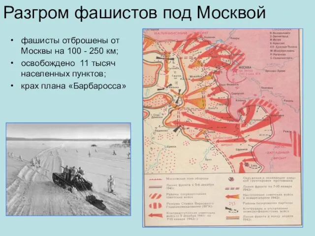 Разгром фашистов под Москвой фашисты отброшены от Москвы на 100 - 250