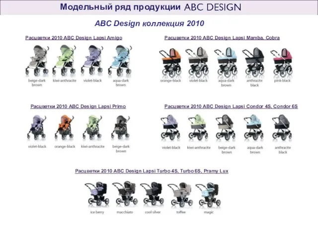 Модельный ряд продукции Расцветки 2010 ABC Design Lapsi Amigo Расцветки 2010 ABC