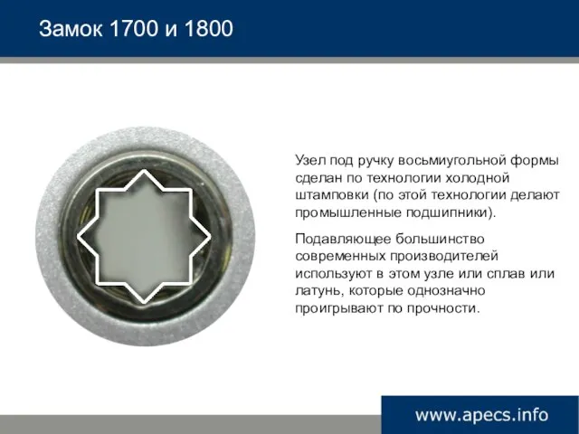 Замок 1700 и 1800 Узел под ручку восьмиугольной формы сделан по технологии