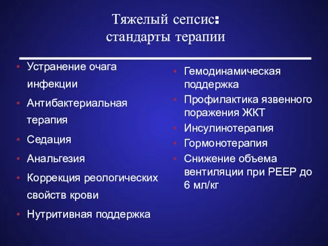 Тяжелый сепсис: стандарты терапии Гемодинамическая поддержка Профилактика язвенного поражения ЖКТ Инсулинотерапия Гормонотерапия