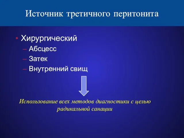 Источник третичного перитонита Хирургический Абсцесс Затек Внутренний свищ Использование всех методов диагностики с целью радикальной санации