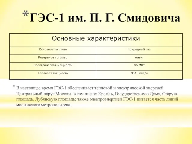 ГЭС-1 им. П. Г. Смидовича В настоящее время ГЭС-1 обеспечивает тепловой и