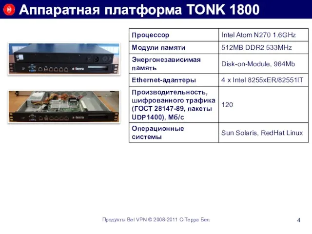 Аппаратная платформа TONK 1800 Продукты Bel VPN © 2008-2011 С-Терра Бел