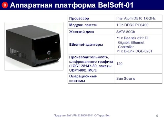 Аппаратная платформа BelSoft-01 Продукты Bel VPN © 2008-2011 С-Терра Бел