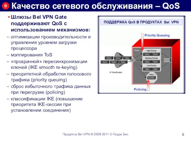 Шлюзы Bel VPN Gate поддерживают QoS с использованием механизмов: оптимизации производительности и