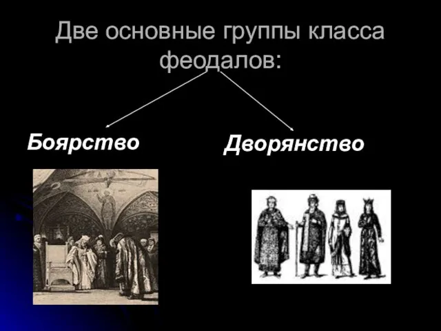 Две основные группы класса феодалов: Боярство Дворянство