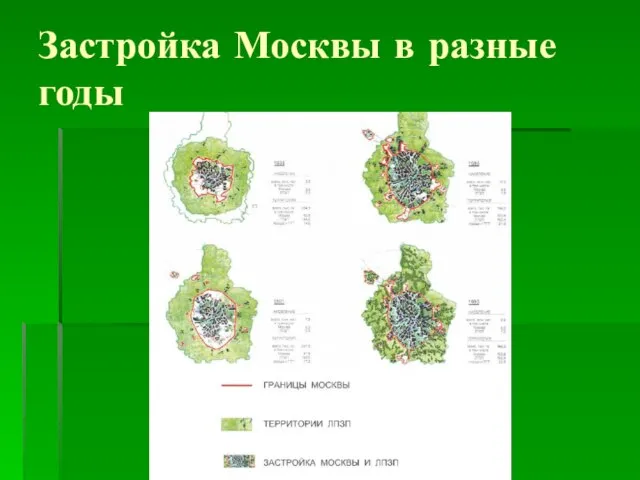 Застройка Москвы в разные годы