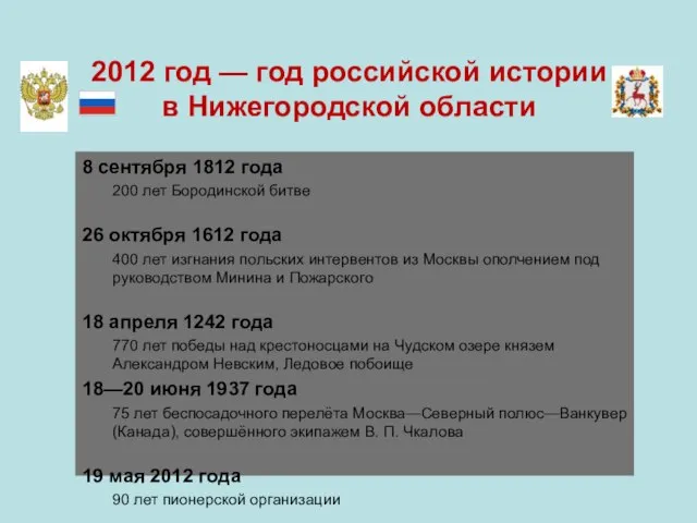 2012 год — год российской истории в Нижегородской области 8 сентября 1812