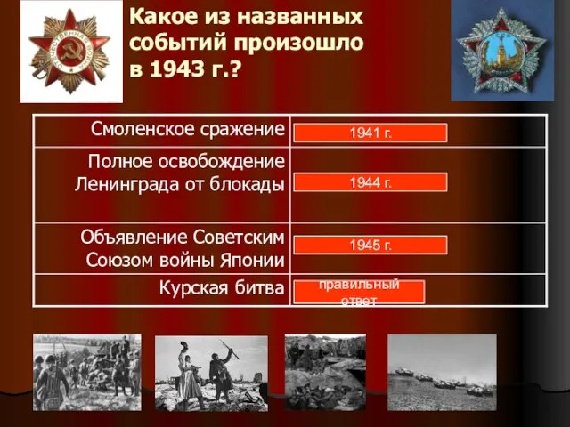 Какое из названных событий произошло в 1943 г.? 1941 г. 1944 г. 1945 г. правильный ответ