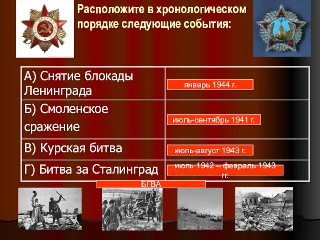 Расположите в хронологическом порядке следующие события: январь 1944 г. июль-сентябрь 1941 г.