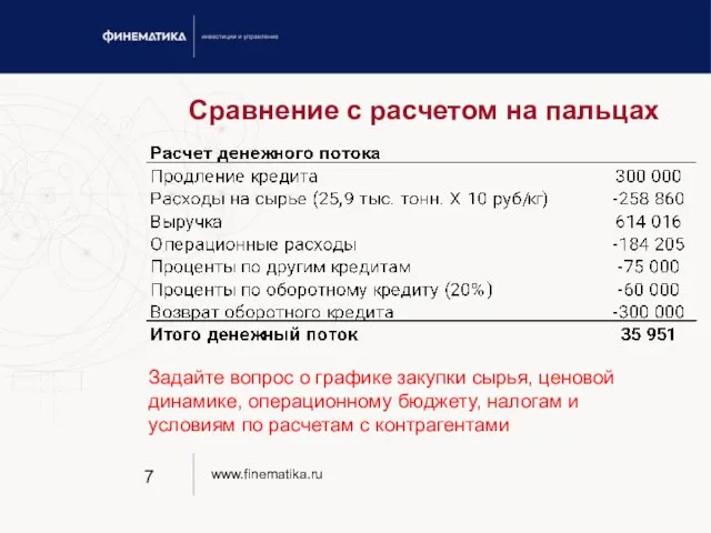 Сравнение с расчетом на пальцах Задайте вопрос о графике закупки сырья, ценовой