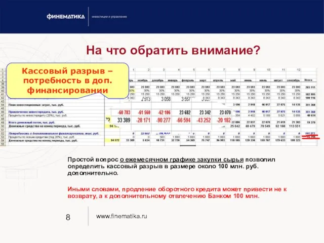 На что обратить внимание? Простой вопрос о ежемесячном графике закупки сырья позволил