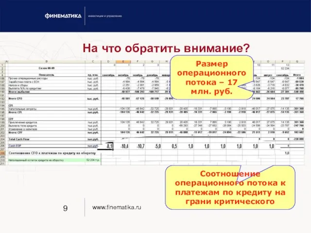 На что обратить внимание? Соотношение операционного потока к платежам по кредиту на