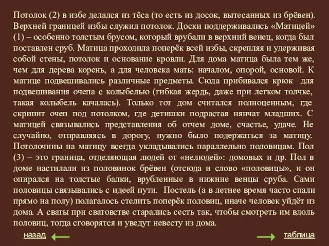 Потолок (2) в избе делался из тёса (то есть из досок, вытесанных