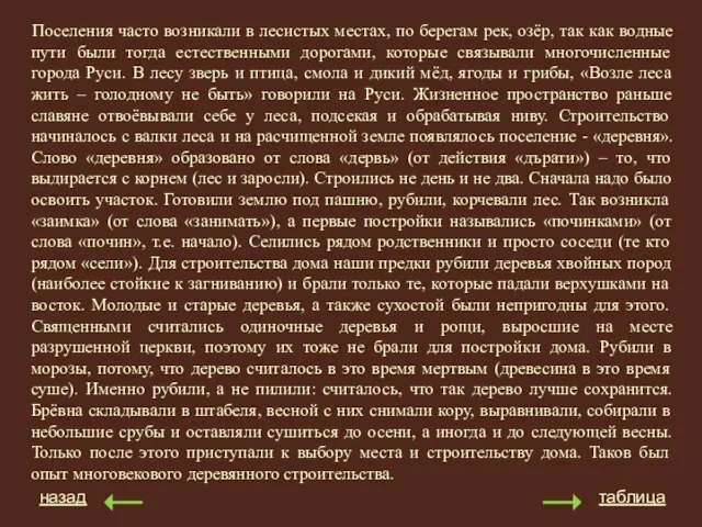 Поселения часто возникали в лесистых местах, по берегам рек, озёр, так как